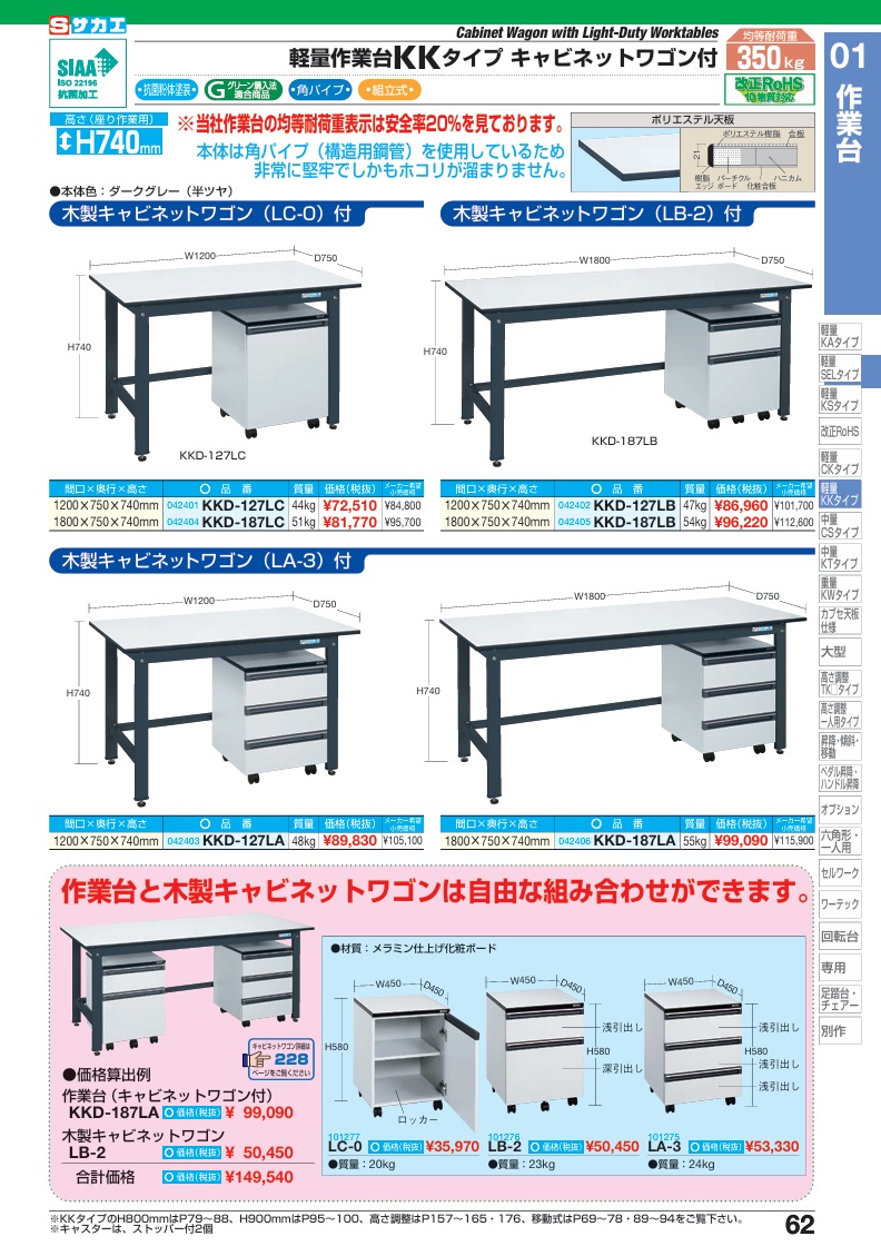 【ポイント5倍】【直送品】 サカエ 軽量作業台KKタイプ(キャビネットワゴン付) KKD-127LA (042403) 【大型】_1