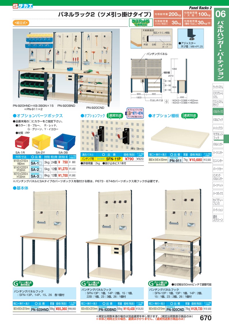 【ポイント10倍】【直送品】 サカエ パネルラック2用オプション棚板 PN-911 (750100) 【特大・送料別】の画像
