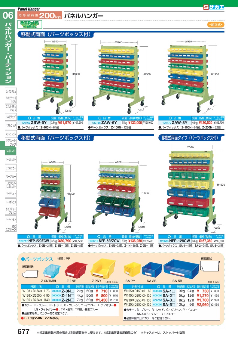 【ポイント5倍】【直送品】 サカエ パネルハン...の詳細画像1