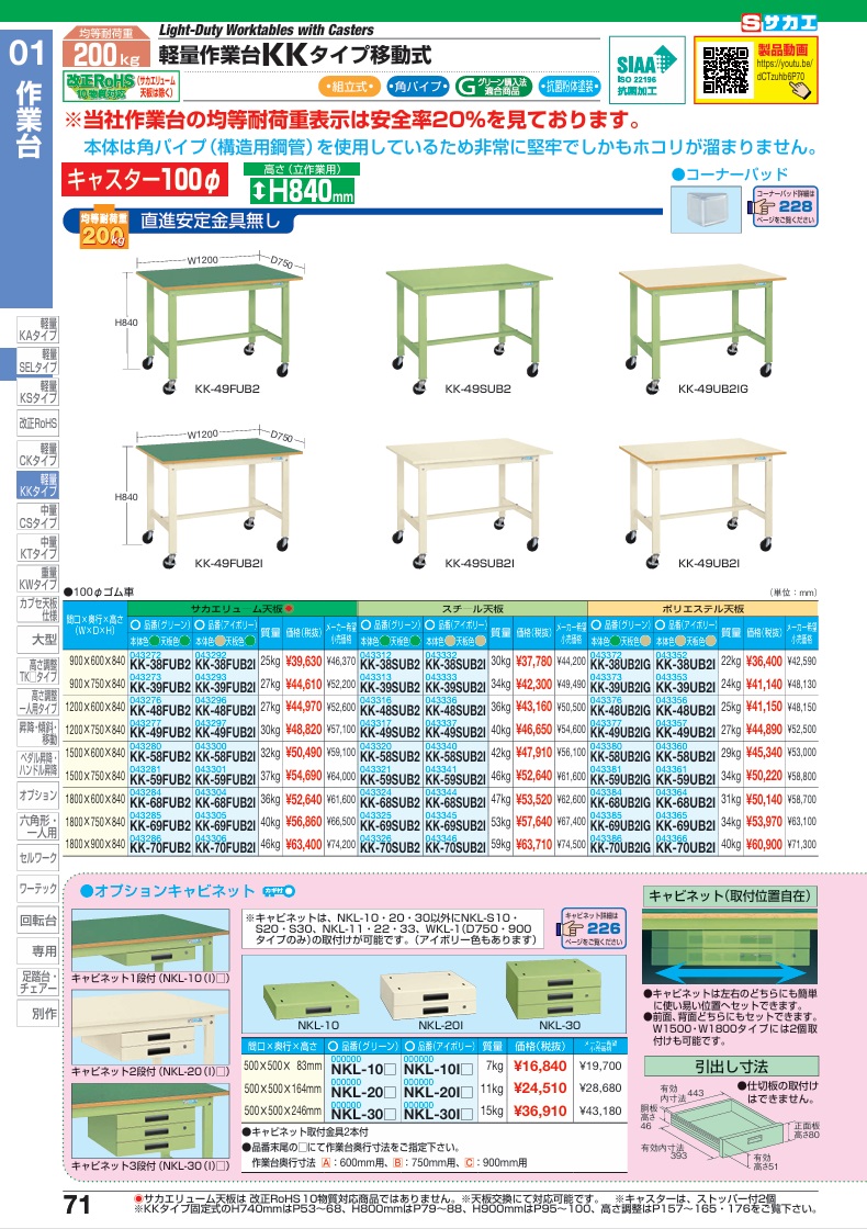 【直送品】 サカエ 軽量作業台KKタイプ(移動式・直進安定金具無し) KK-69SUB2 (043325) 【大型】_1