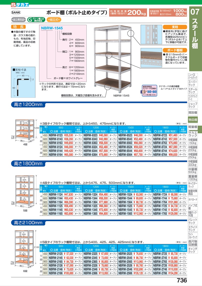 【ポイント10倍】【直送品】 サカエ ボード棚(ボルト止めタイプ)(200KG/段・4段タイプ) NBRW-1364 (204760) 【特大・送料別】の画像