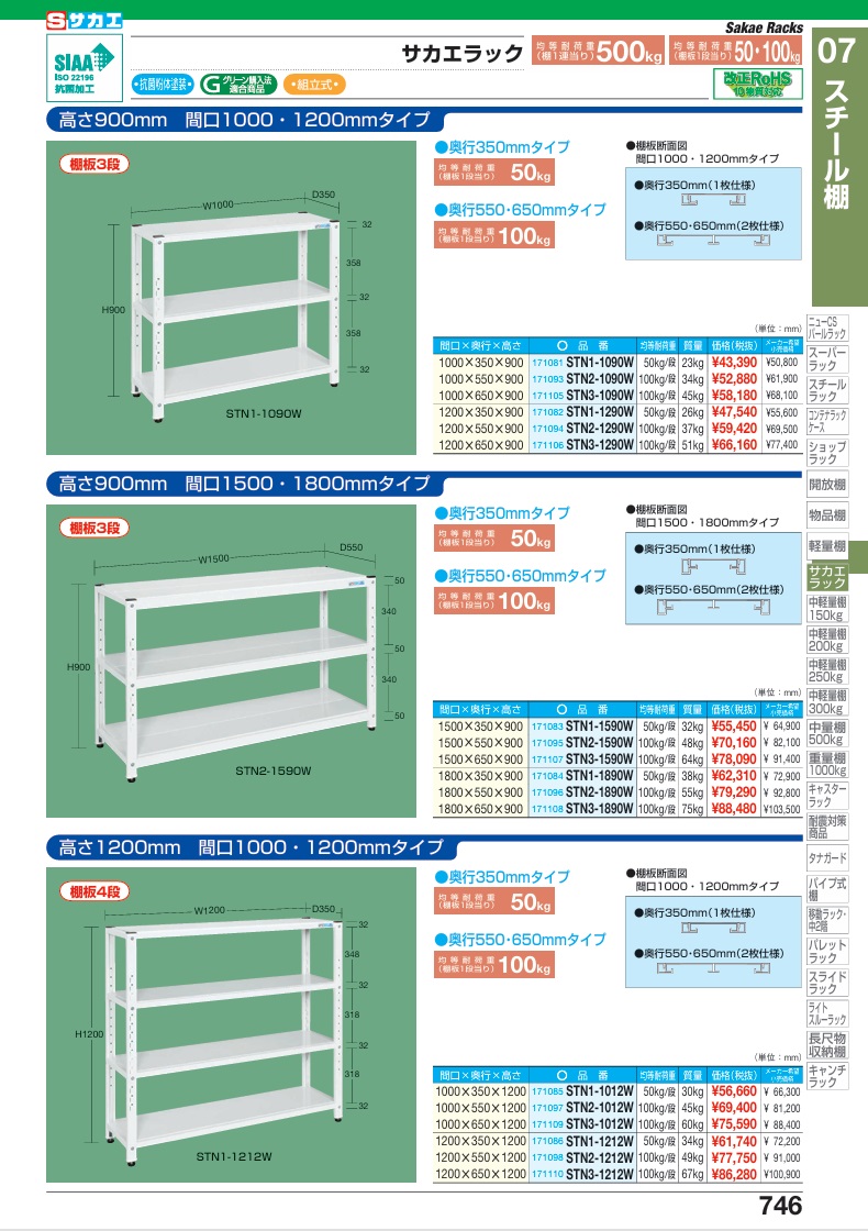 【ポイント5倍】【直送品】 サカエ サカエラック(100KG/段・高さ900MM・3段タイプ) STN2-1290W (171094) 【大型】の画像