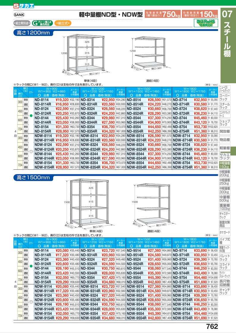 【ポイント10倍】【直送品】 サカエ 軽中量棚NDW型(150KG/段・単体・4段タイプ) NDW-9714 (172697) 【特大・送料別】の画像