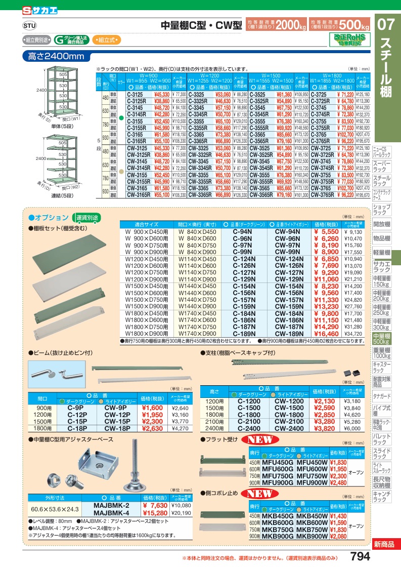 【ポイント5倍】【直送品】 サカエ 中量棚C型用オプション棚板セット C-189N (205571) 【特大・送料別】の画像