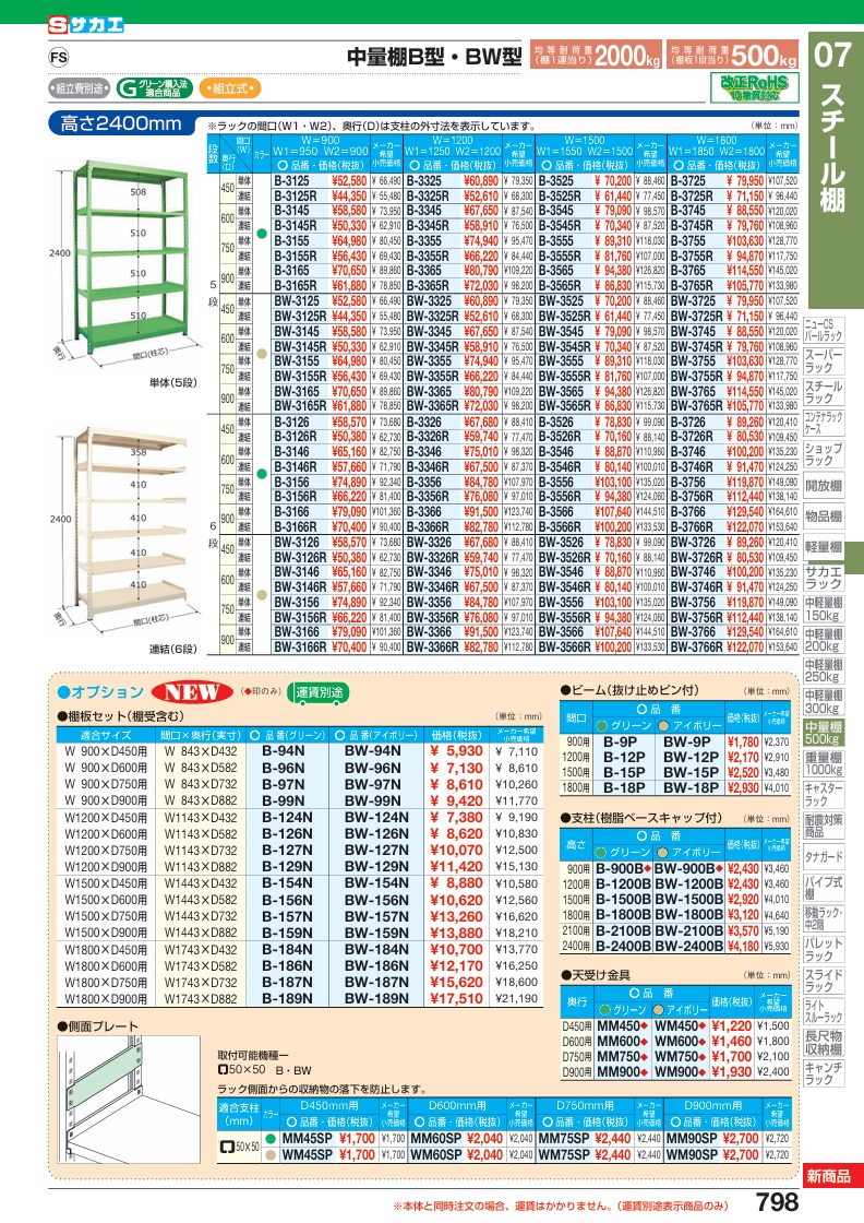 【直送品】 サカエ 中量棚B型用オプション棚板セット B-189N (185166) 【特大・送料別】の画像