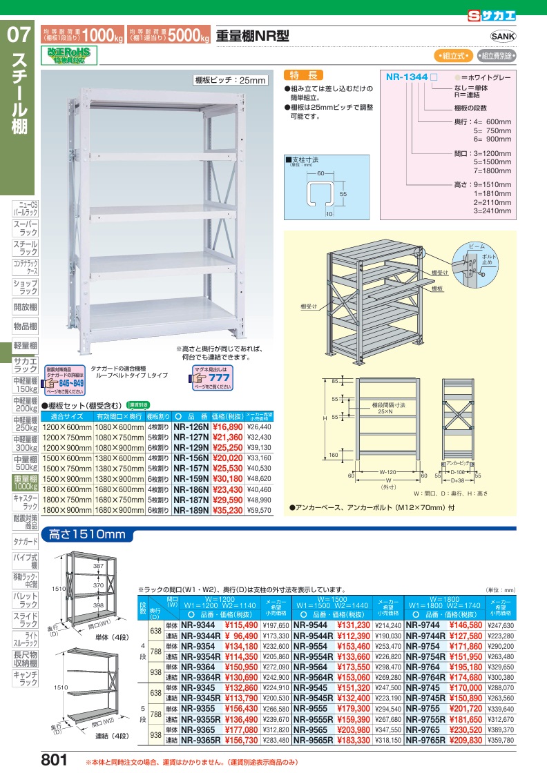 【ポイント5倍】【直送品】 サカエ 重量棚NR型用オプション棚板セット NR-157N (189271) 【特大・送料別】の画像