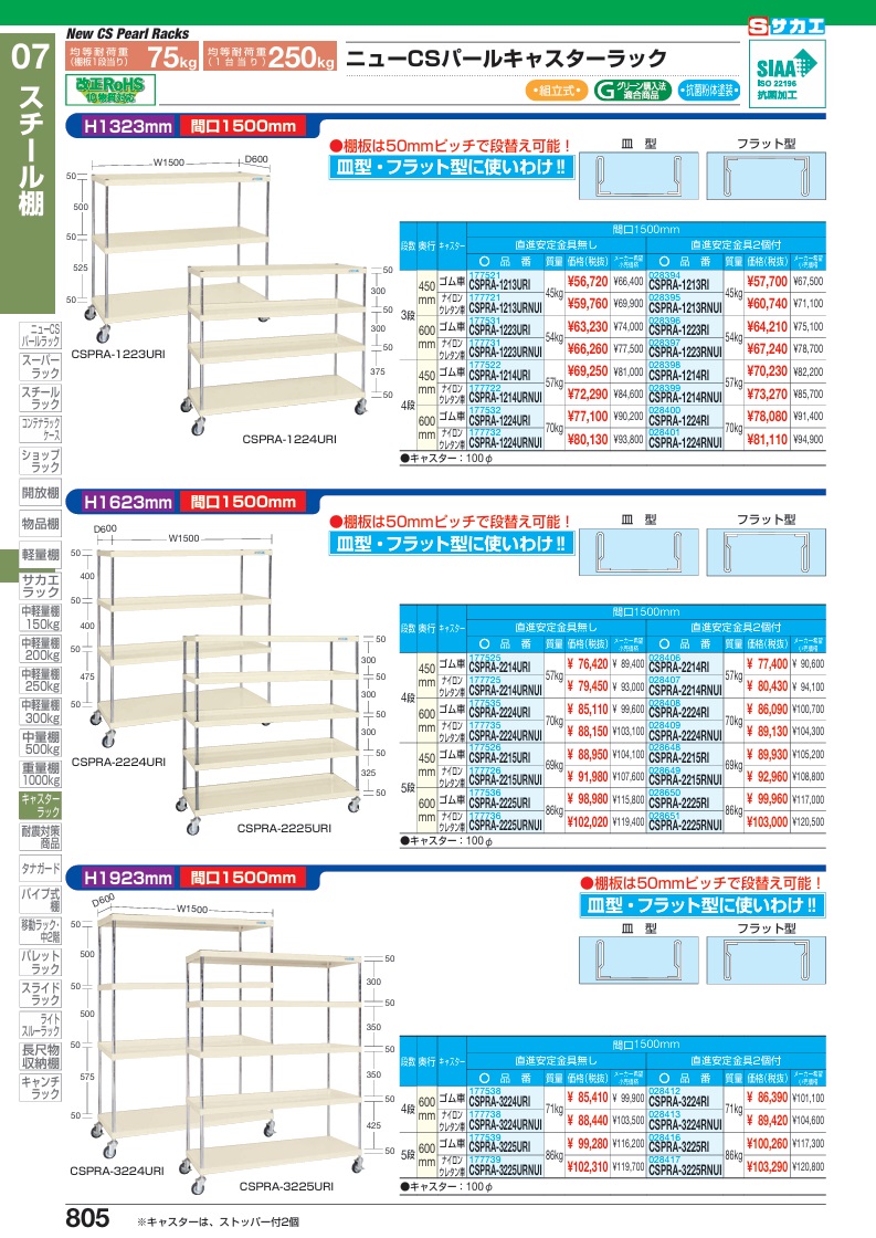 【ポイント5倍】【直送品】 サカエ ニューCSパールキャスターラック(ゴム車) CSPRA-3224URI (177538) 【大型】の画像