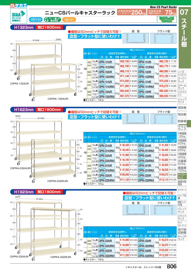 【ポイント5倍】【直送品】 サカエ ニューCSパールキャスターラック(ゴム車) CSPRA-1324URI (177552) 【大型】の画像