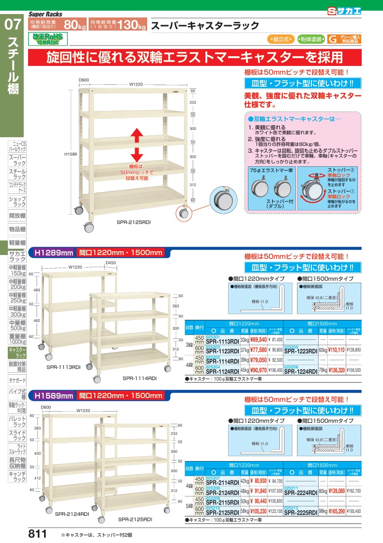 【ポイント5倍】【直送品】 サカエ スーパーキャスターラック(双輪エラストマー車) SPR-1113RDI (025201) 【大型】_1