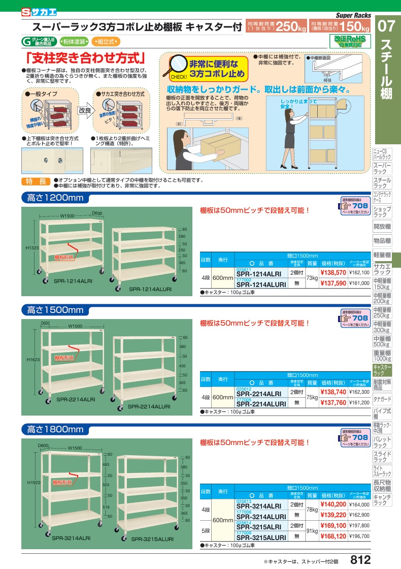 【ポイント5倍】【直送品】 サカエ スーパーラック(3方コボレ止め棚板・直進安定金具無し) SPR-2214ALURI (177005) 【大型】の画像