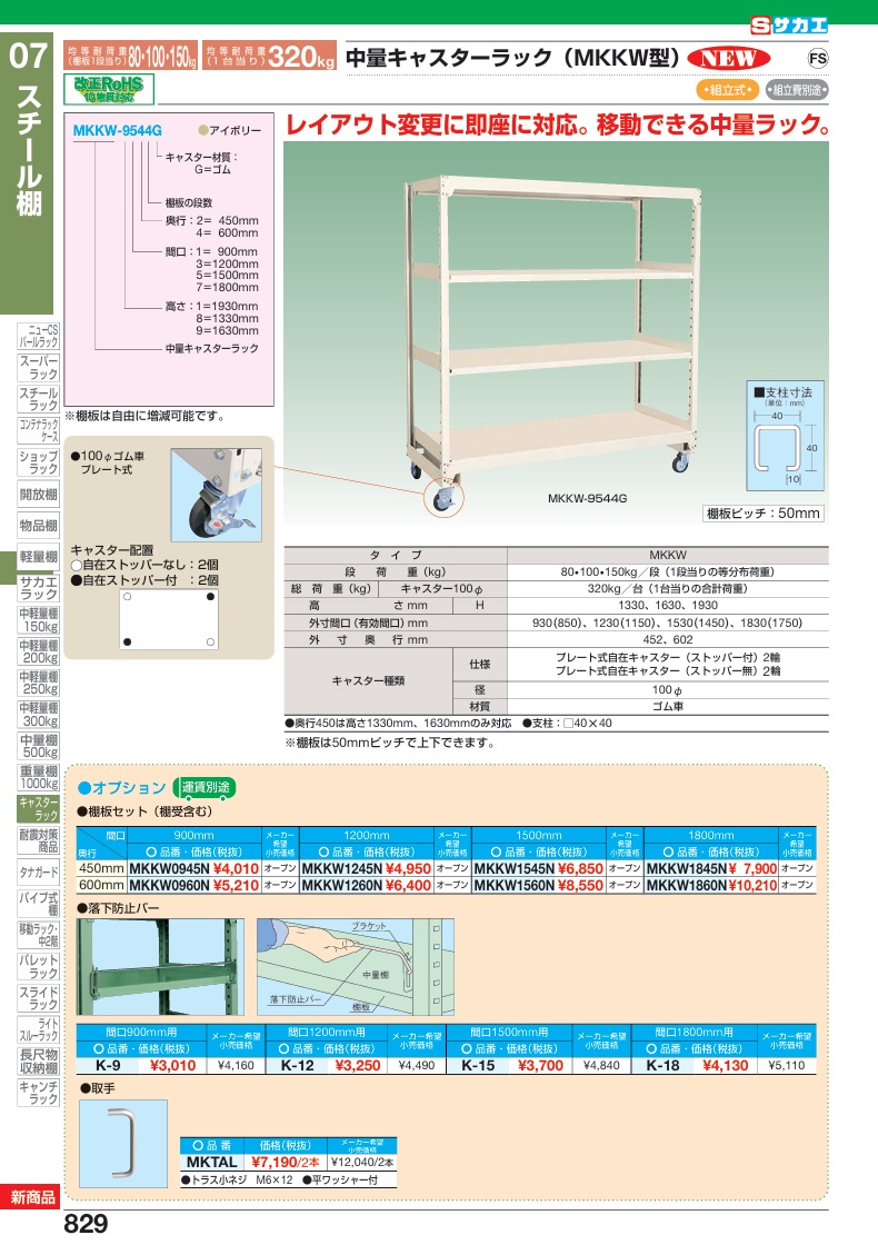 【直送品】 サカエ MKKWキャスターラック用オプション棚板セット MKKW1545N (275974) 【特大・送料別】の画像
