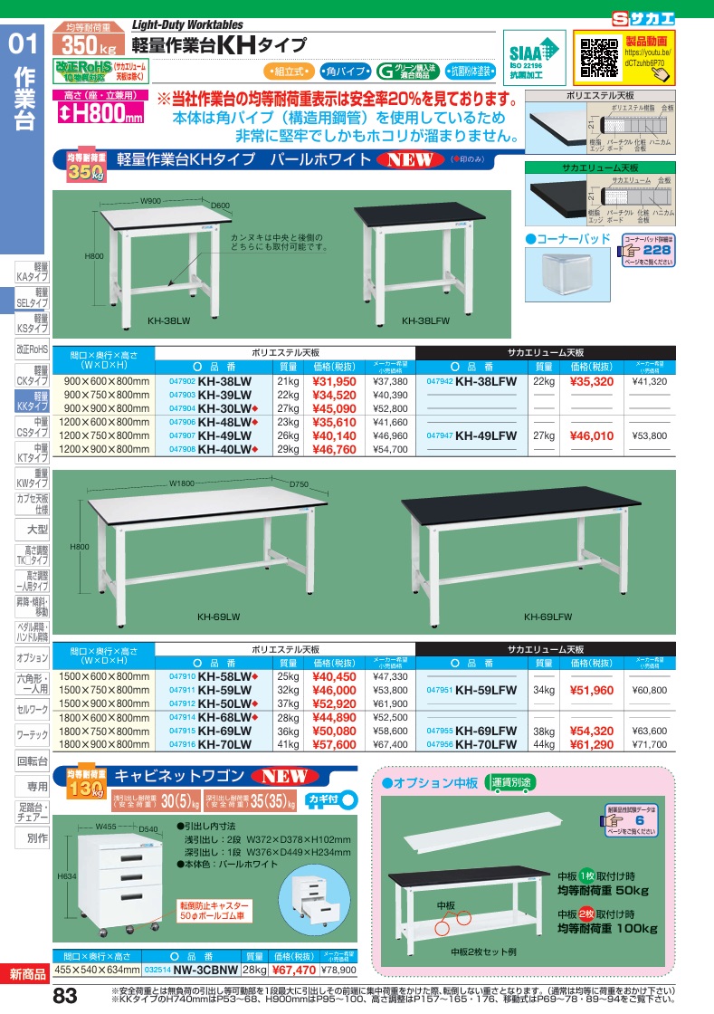 【ポイント5倍】【直送品】 サカエ 軽量作業台KHタイプ KH-70LW (047916) 【大型】_1