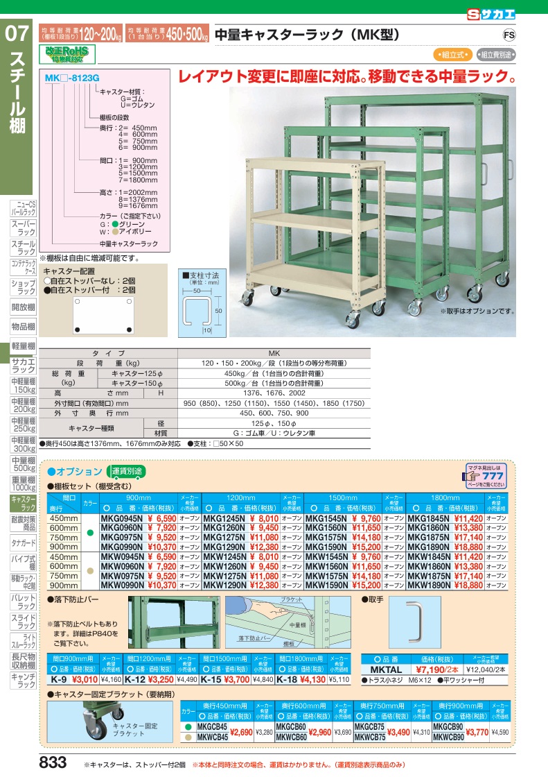【ポイント5倍】【直送品】 サカエ 中量キャスターラックMKG型用オプション棚板セット MKG1260N (187152) 【特大・送料別】の画像