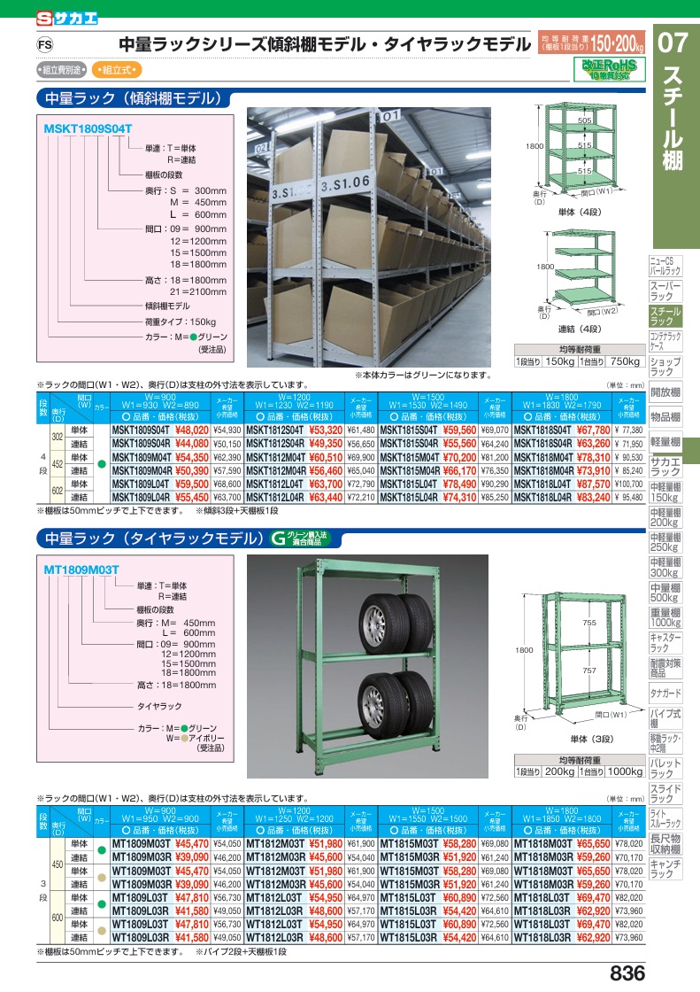 【ポイント10倍】【直送品】 サカエ 傾斜棚(150KG/段・単体・H1800MM・4段タイプ) MSKT1809L04T (187212) 【特大・送料別】の画像
