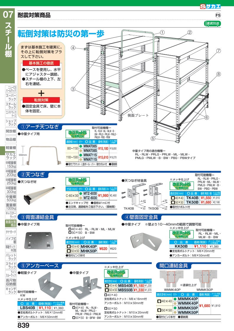 【ポイント5倍】【直送品】 サカエ 中量アーチ天つなぎ(通路場800〜1150用)・グリーン MMAT08S (180656) 【特大・送料別】の画像