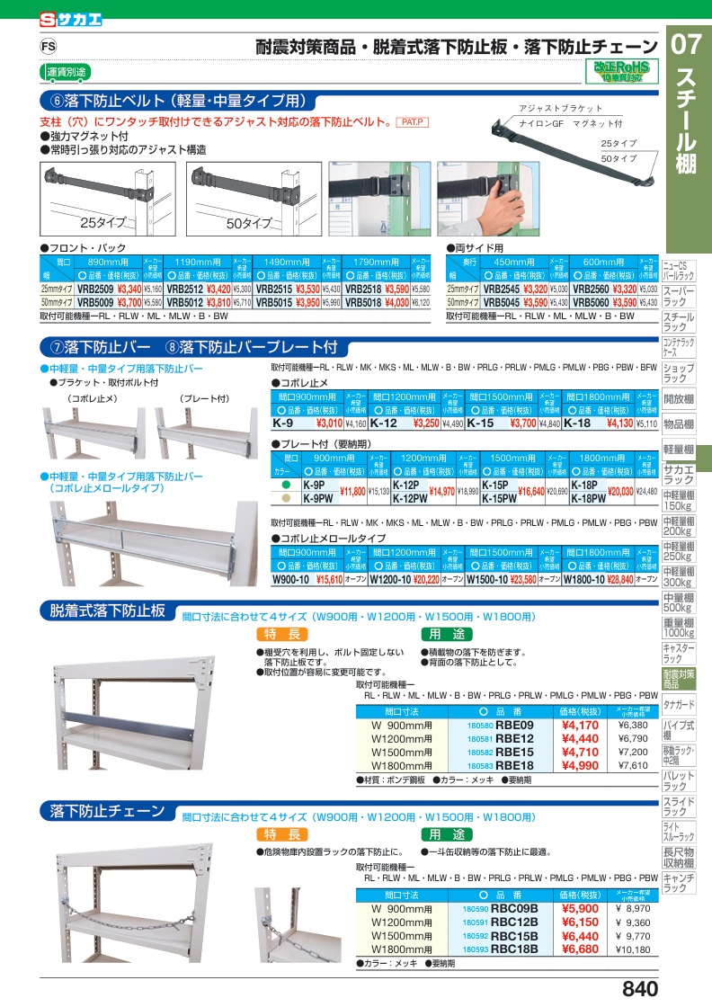 【直送品】 サカエ 脱着式落下防止板 RBE18 (180583) 【特大・送料別】の画像