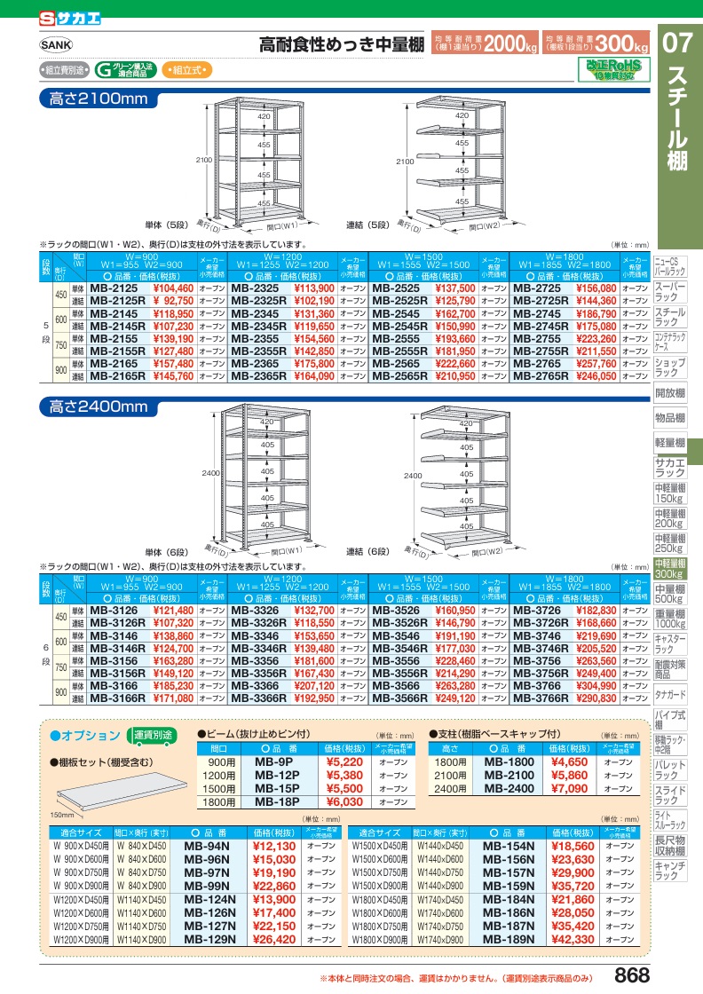 【ポイント5倍】【直送品】 サカエ 高耐食性めっき中量棚用オプション棚板 MB-124N (206339) 【特大・送料別】の画像