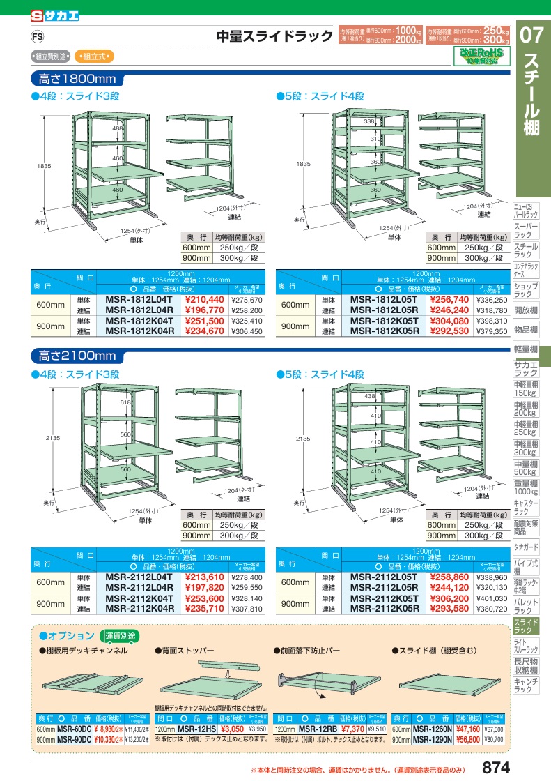 【ポイント10倍】【直送品】 サカエ 中量スライドラック スライド棚板 MSR-1290N (186448) 【特大・送料別】の画像