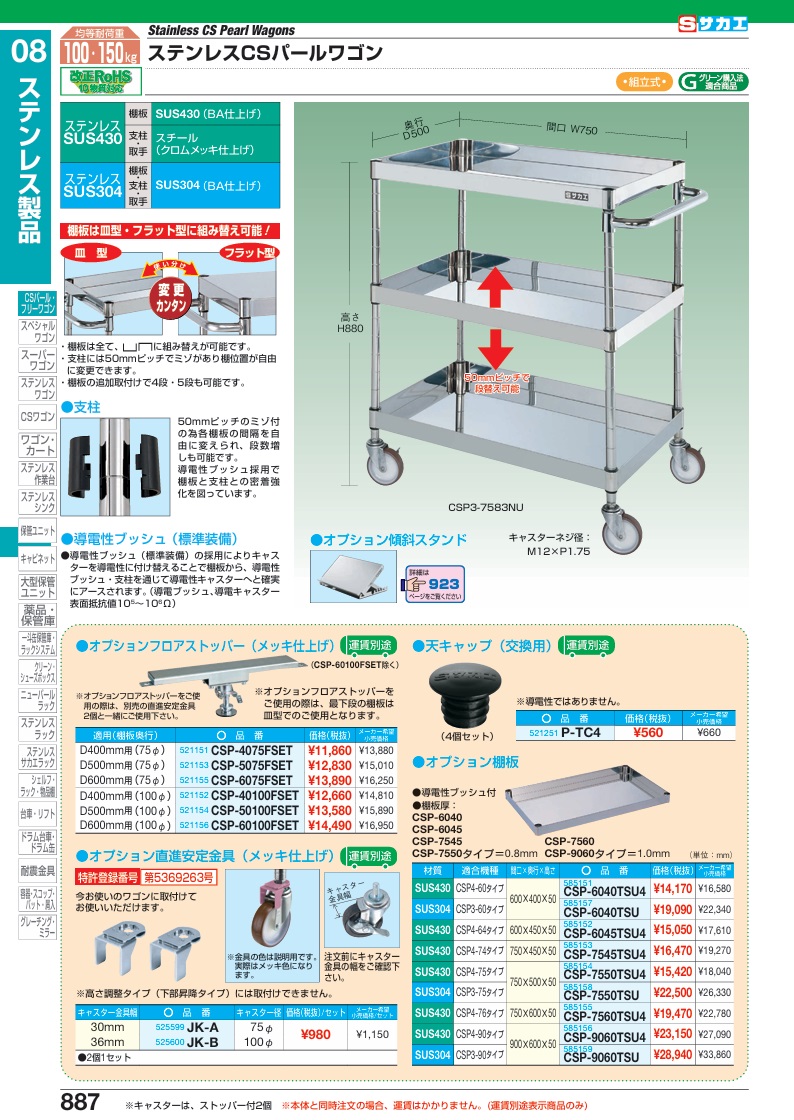 【ポイント5倍】【直送品】 サカエ ステンレスCSパールワゴン用オプション棚板 CSP-7550TSU4 (585154) 【特大・送料別】の画像
