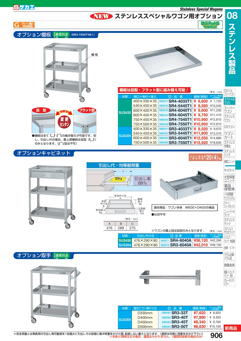 【直送品】 サカエ ステンレススペシャルワゴン用オプション取手 SR3-40T (585262) 【送料別】の画像