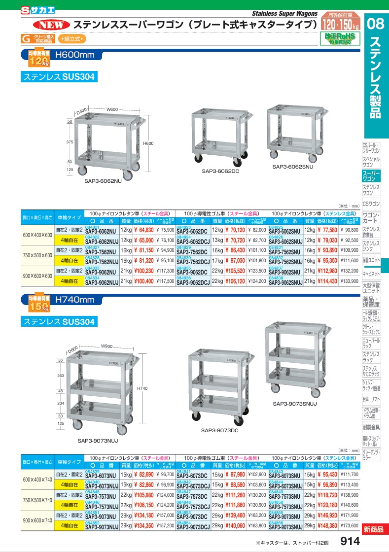 【直送品】 サカエ ステンレススーパーワゴン(プレート式)SUS304 SAP3-7562DC (084829) 【大型】の画像