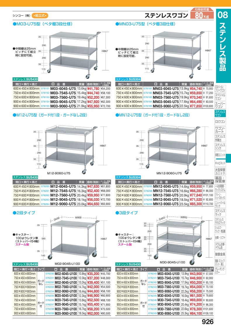 【直送品】 サカエ ステンレスワゴンガード付き MN12-9045-U75 (076268) 【特大・送料別】の画像