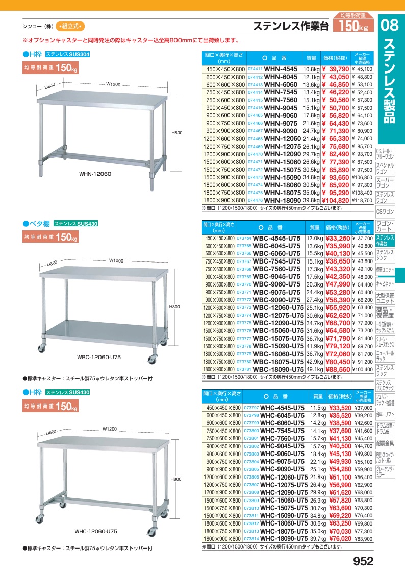 【ポイント10倍】【直送品】 サカエ ステンレス作業台(H枠)(キャスター付) WHC-12075-U75 (073807) 【特大・送料別】の画像