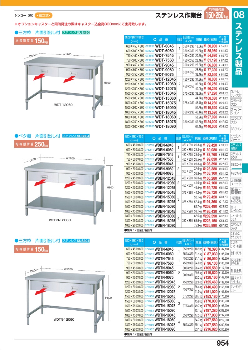 【ポイント5倍】【直送品】 サカエ ステンレス作業台(三方枠 片面引出し付) WDTN-12045 (074547) 【特大・送料別】の画像