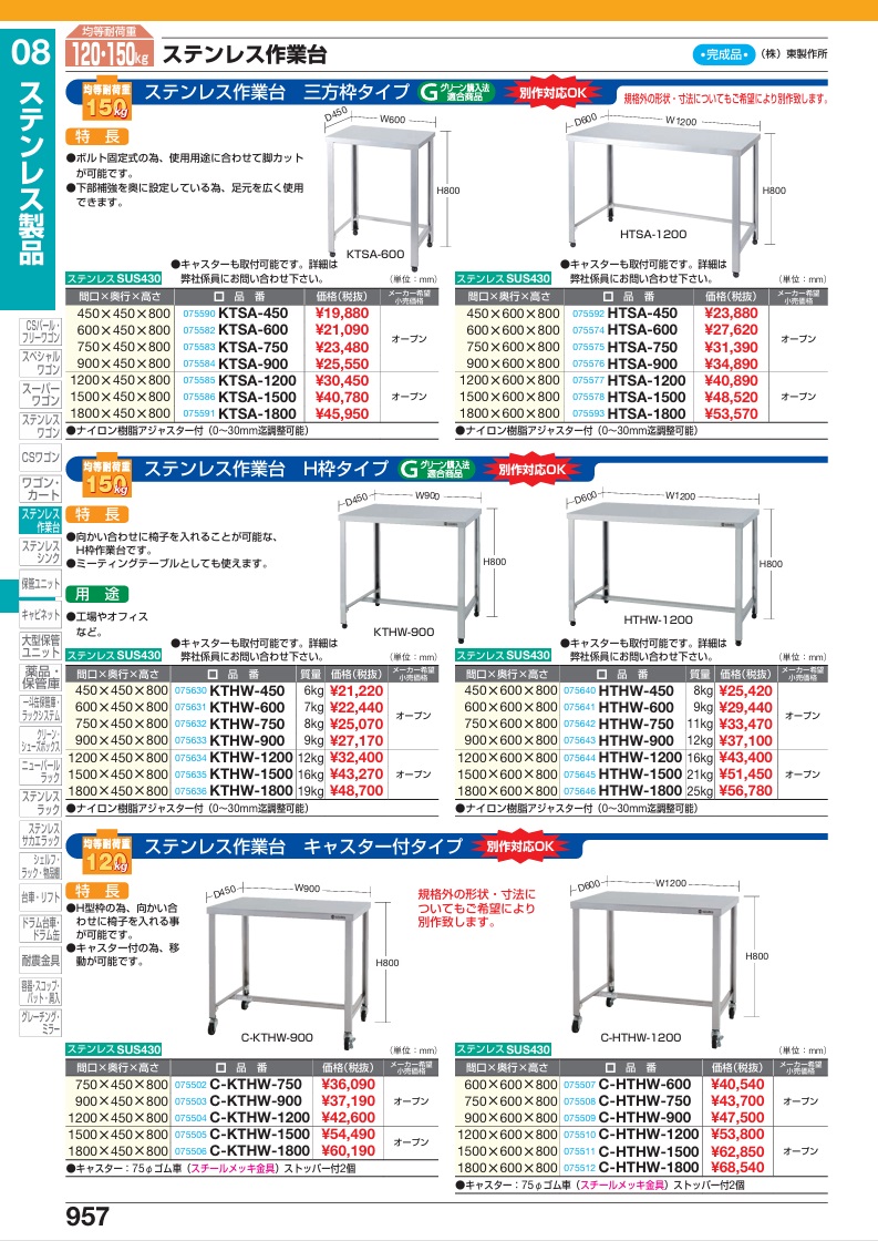 【ポイント10倍】【直送品】 サカエ ステンレス作業台(H枠タイプ) HTHW-1200 (075644) 【特大・送料別】の画像
