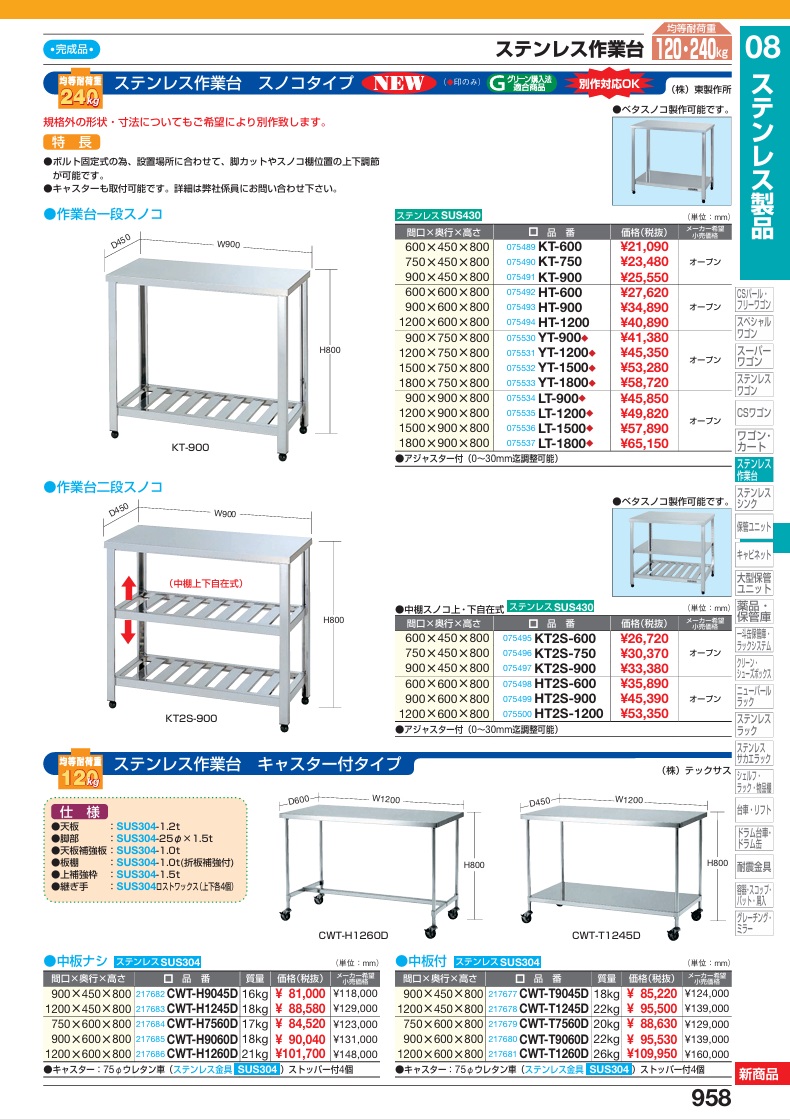 【ポイント10倍】【直送品】 サカエ ステンレス作業台(一段スノコ) LT-1200 (075535)の画像