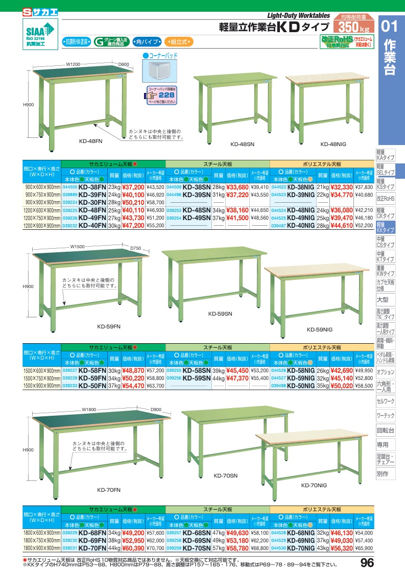 【ポイント10倍】【直送品】 サカエ 軽量立作業台KDタイプ KD-69FN (039230) 【大型】_1