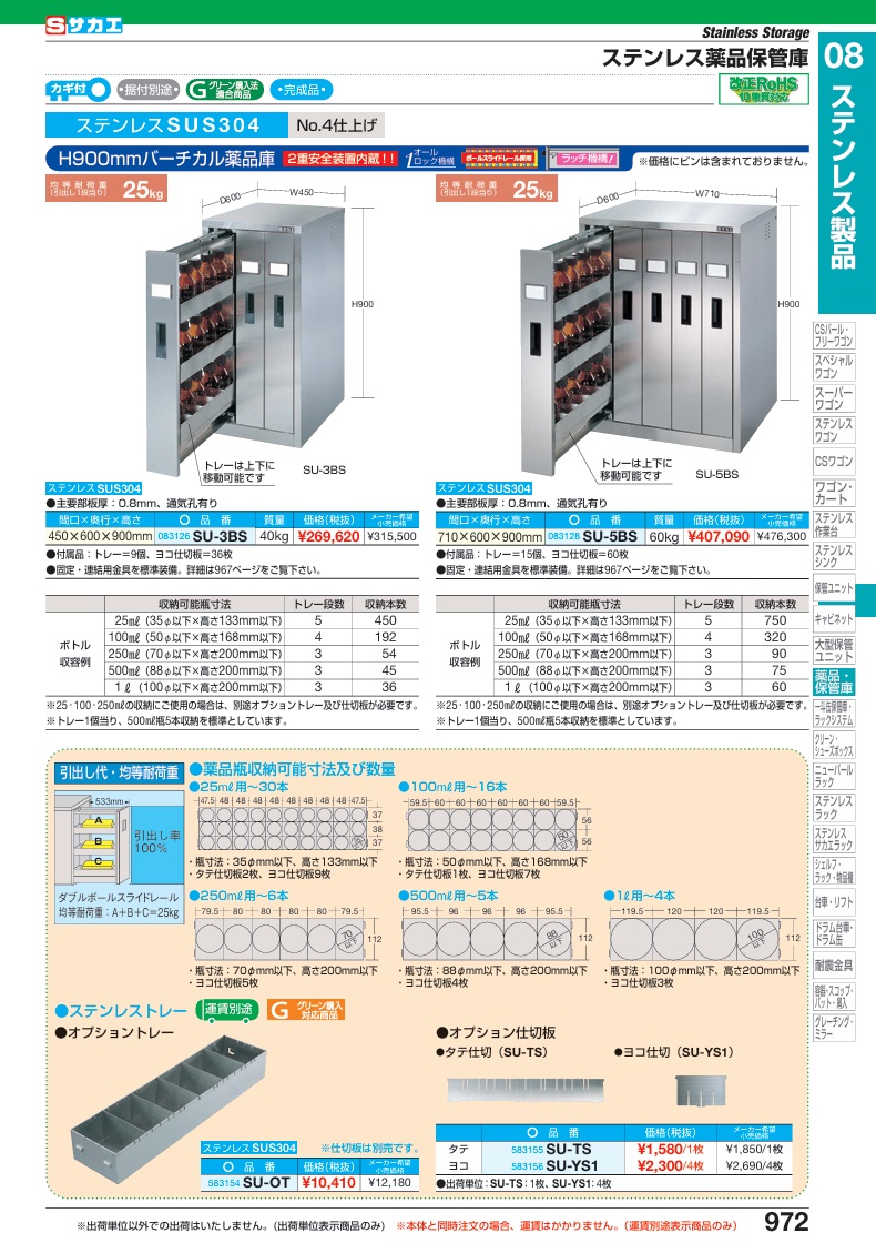 【ポイント5倍】【直送品】 サカエ ステンレス薬品保管庫用オプショントレー(ステンレス) SU-OT (583154) 【送料別】の画像