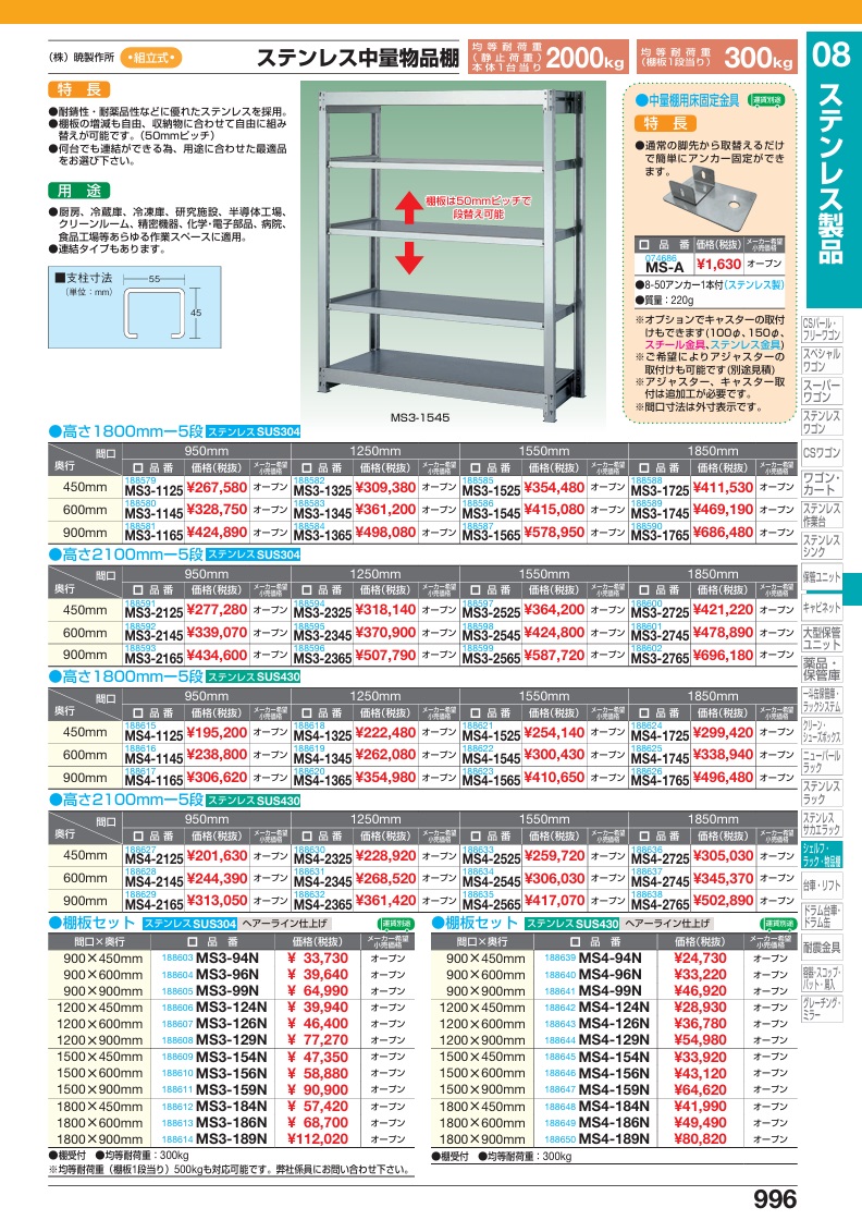 【ポイント5倍】【直送品】 サカエ ステンレス中量物品棚用オプション棚板 MS4-159N (188647) 【特大・送料別】の画像