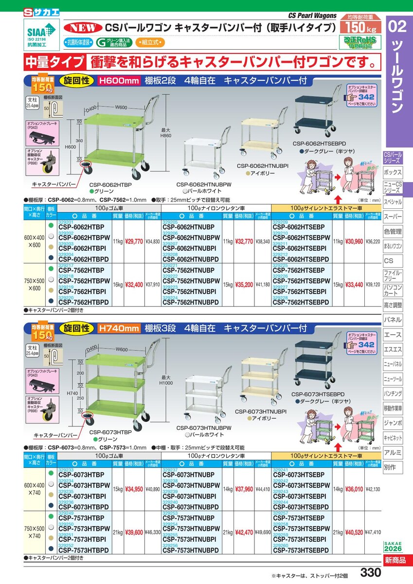 直送品】 サカエ CSパールワゴン中量タイプキャスターバンパー付 CSP