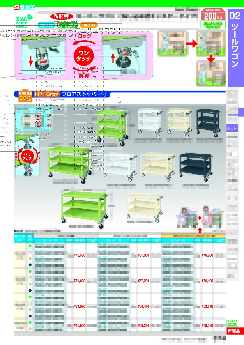 ポイント5倍】【直送品】 サカエ スーパーワゴン(ねじ込み式キャスター