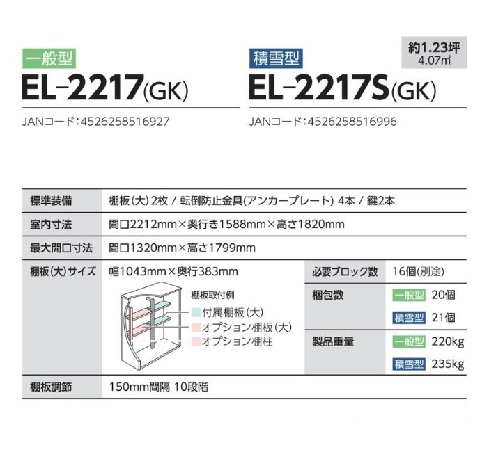 【ポイント5倍】【直送品】 サンキン 物置 E-Styleシリーズ レスパス ギングロ EL-2217(GK) (一般型) 【特大・送料別】_3