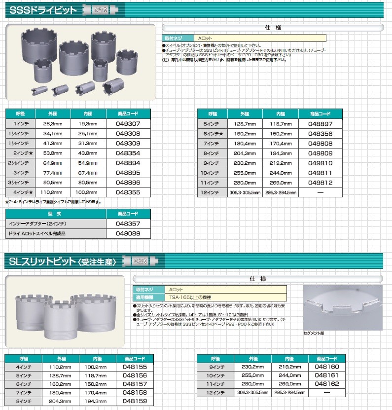 ポイント10倍】シブヤ SSSドライビット 7インチ 049808 【受注生産