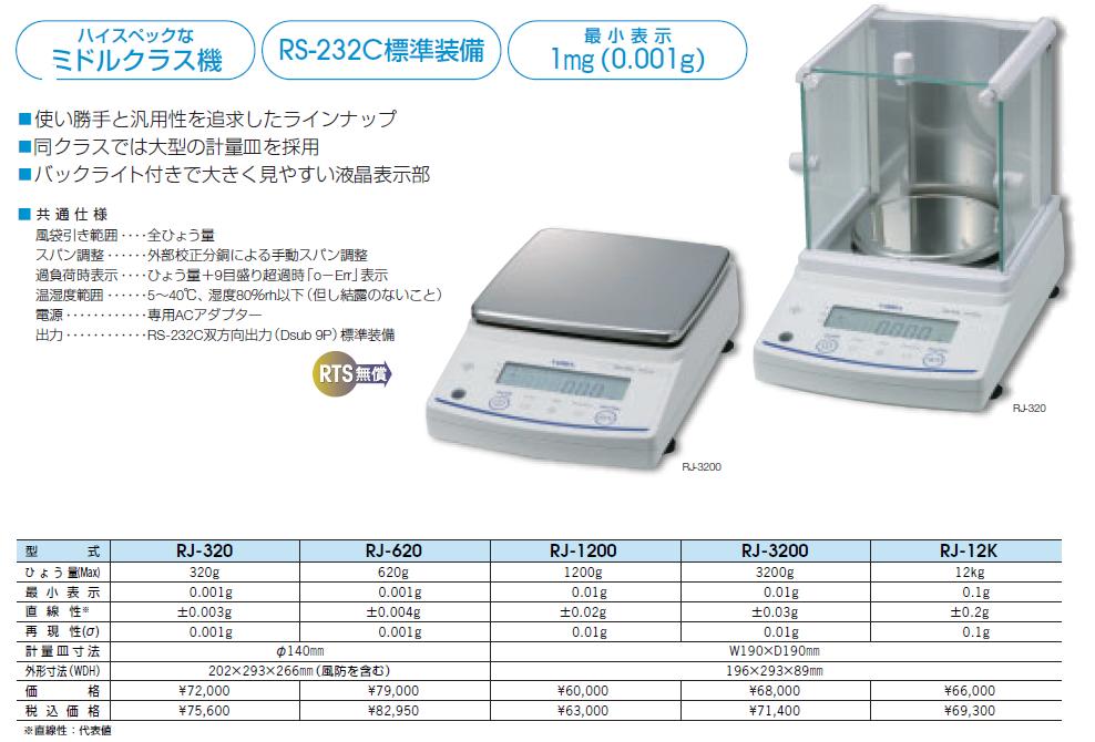 激安特価 工具ランドプラスＶｉＢＲＡ ＲＪ−３２００ ad-naturam.fr