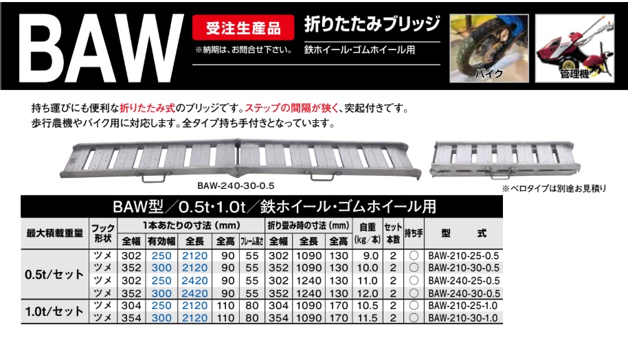 昭和ブリッジ BAW-240-30-0.5 (1本)  譲ります 楽天市場】☆最大1000円OFFクーポン☆昭和ブリッジ アルミブリッジ BAW