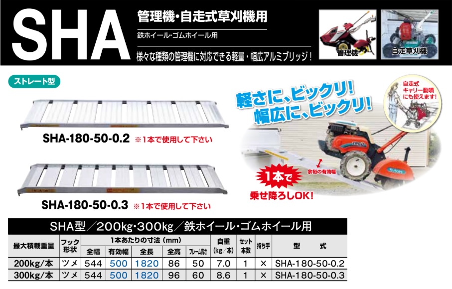 昭和ブリッジ アルミブリッジ SHA-180-50-0.2 直送品】 昭和ブリッジ アルミブリッジ (ツメタイプ) SHA-180-50-0.2