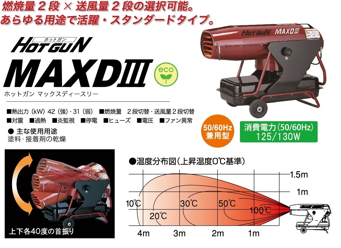 【直送品】 静岡製機 ホットガン MAXDIII (HGMAXD3) 《熱風式ヒーター》 【大型】｜douguyasan｜02