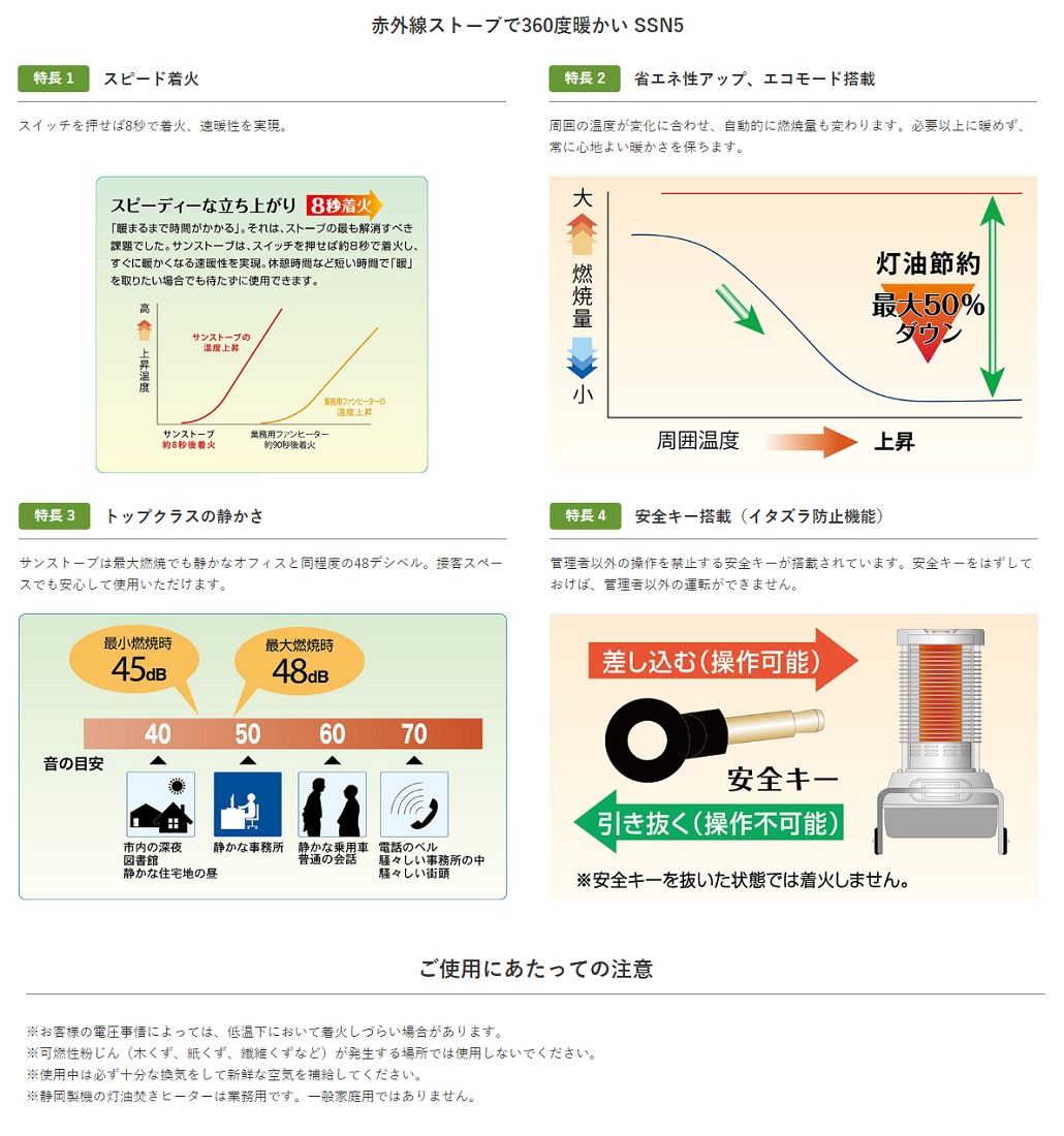 直送品】 静岡製機 サンストーブ N5 (SSN5) 《赤外線ヒーター》 【大型