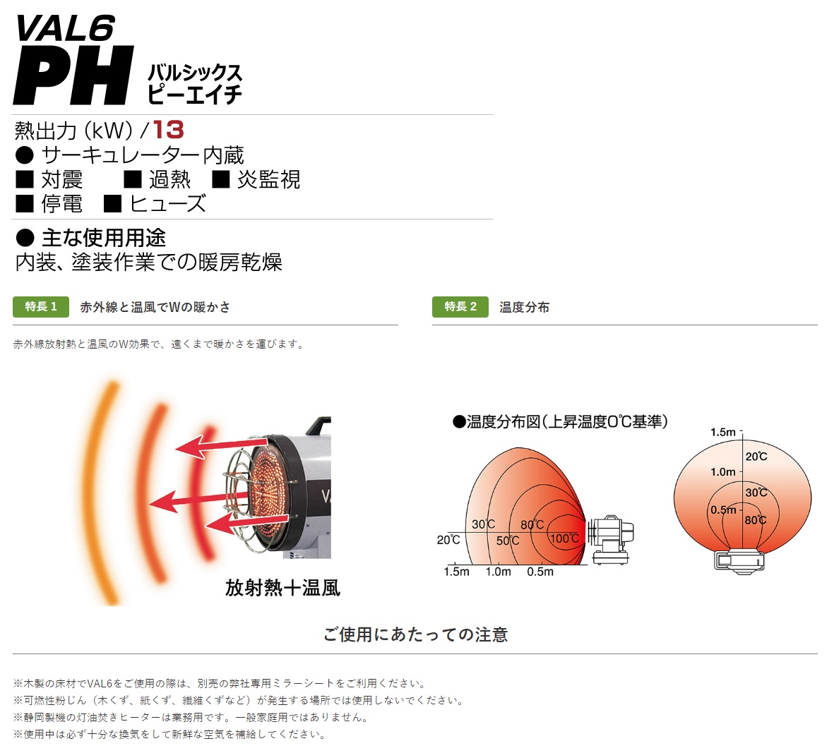 直送品】 静岡製機 バルシックス PH 60Hz (VAL6PH-60Hz) 《赤外線