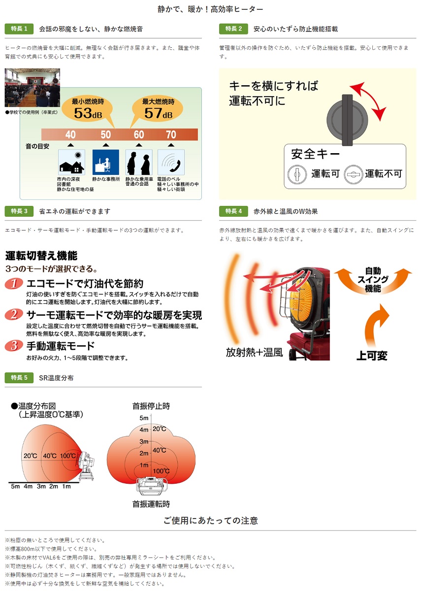 直送品】 静岡製機 バルシックス SR (VAL6SR) (50/60Hz兼用型