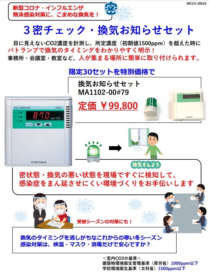 数量限定特価】チノー 換気お知らせセット MA1102-00#79 (CO2計) : sp