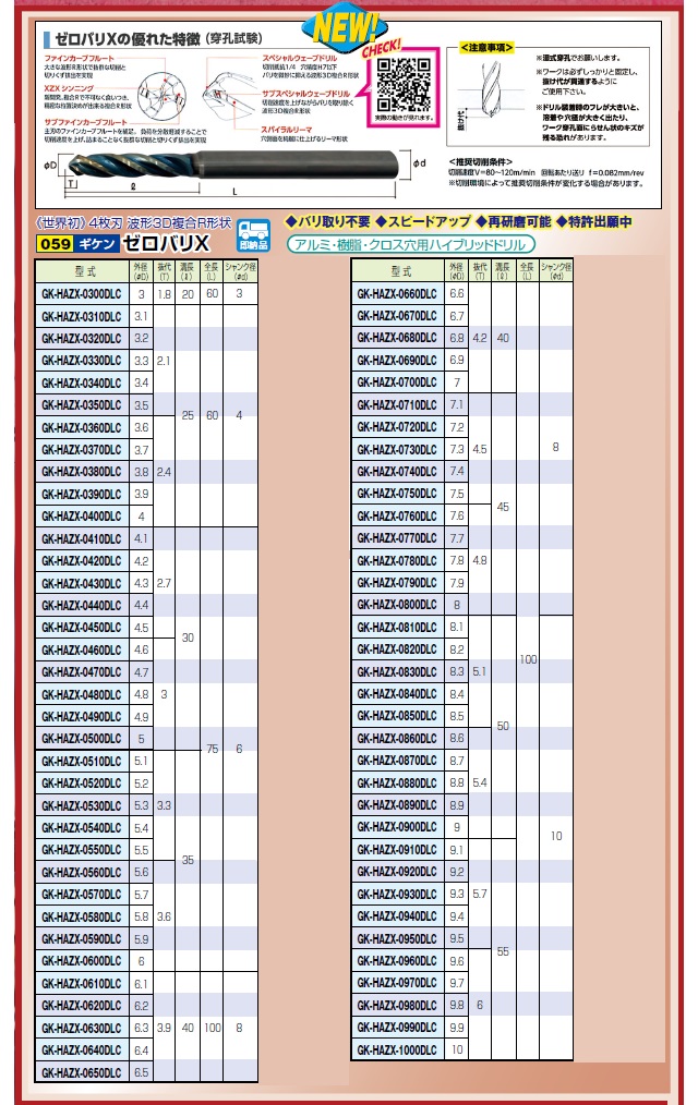 品質の良い商品 【TOKU通64】 ギケン ゼロバリX ハイブリッドドリル