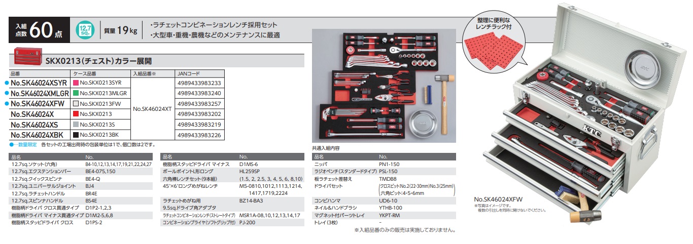 京都機械工具(KTC) 12.7sq.スタンダードセット60点 SK46024XFW :sp-ktc