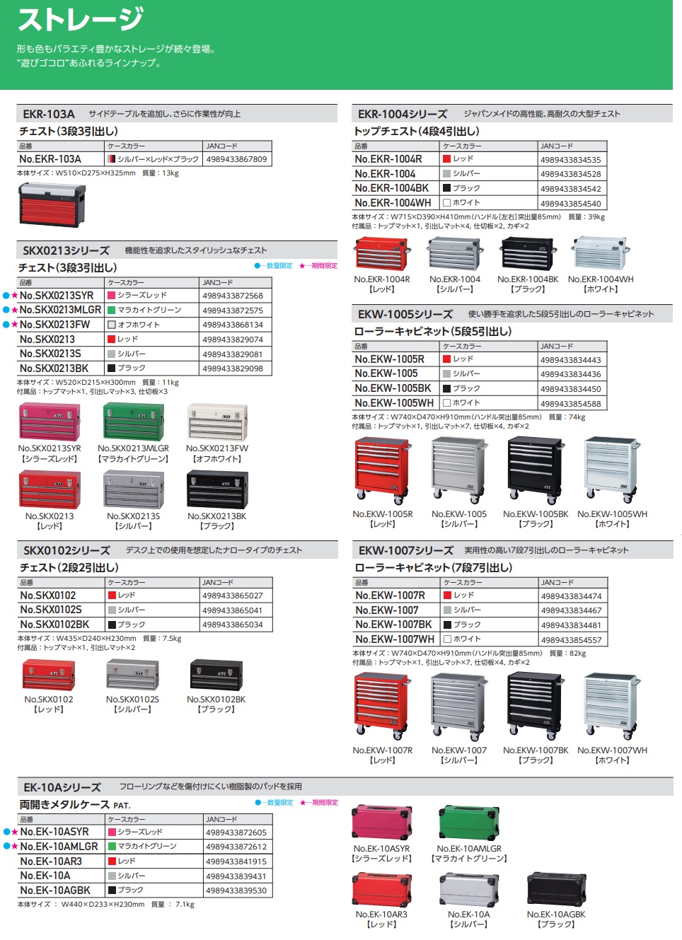 直送品】 【2024SKセール限定品】京都機械工具(KTC) ローラー