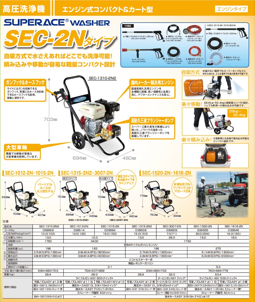 スーパー工業 エンジン式高圧洗浄機 SEC-1310-2N SEC-1310-2N2 | コンパクト&カート型 | 高圧洗浄機 | 製品情報