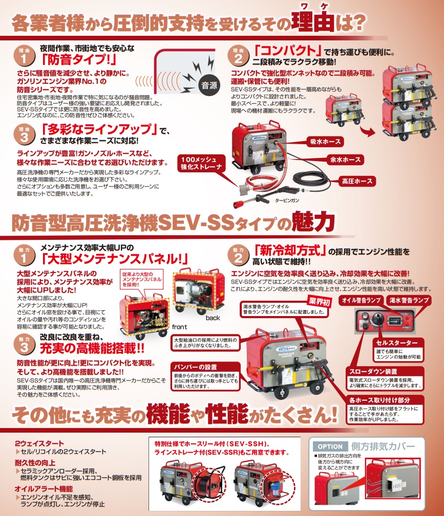 【直送品】 スーパー工業 高圧洗浄機 SEV-2108SS (039043) 《エンジン式防音型》 【大型】｜douguyasan｜03